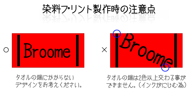 染料プリント製作時の注意点